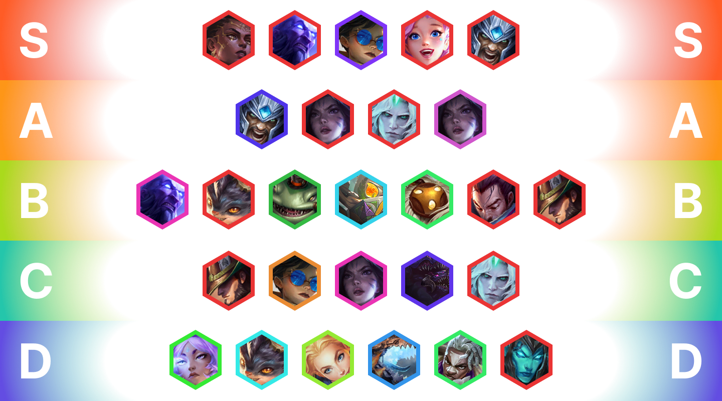 TFT tier list preview